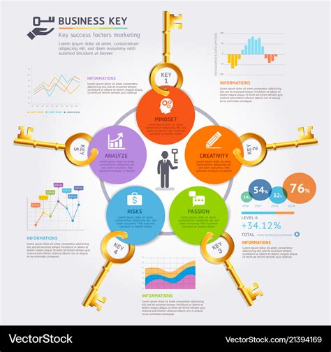 Business Key Concept Infographics Design Template Vector Image