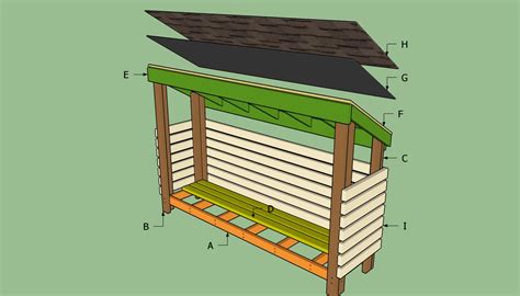 Firewood Shed Plans Storage Shed Plans Your Helpful Guide Shed