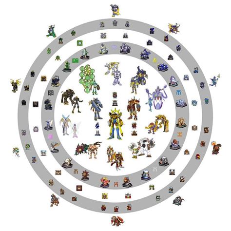 Digimon Frontier Spirits Digimon Frontier Digimon Digimon Wallpaper