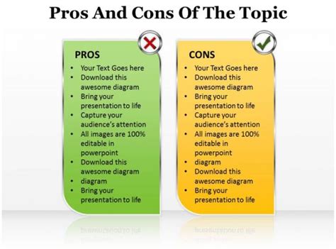 Pros And Cons Of The Topic Editable Powerpoint Templates