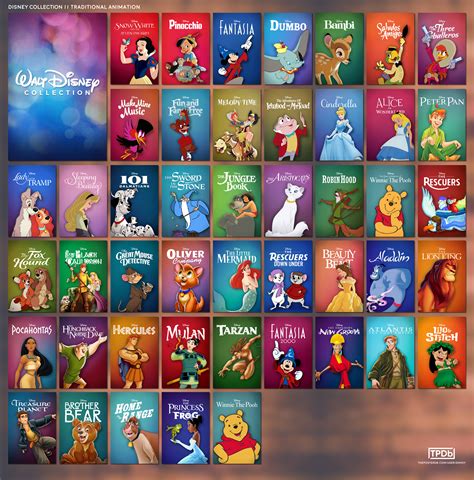 Disney Collection Traditional Animation Rplexposters