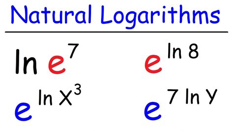Natural Logarithms Youtube
