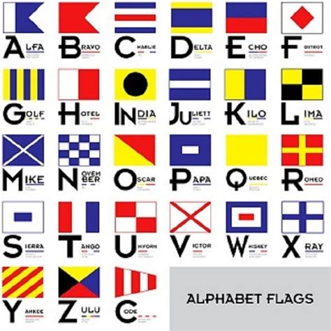 Nautical Alphabet Signal Flags Nautical Flag Alphabet Nautical Logo