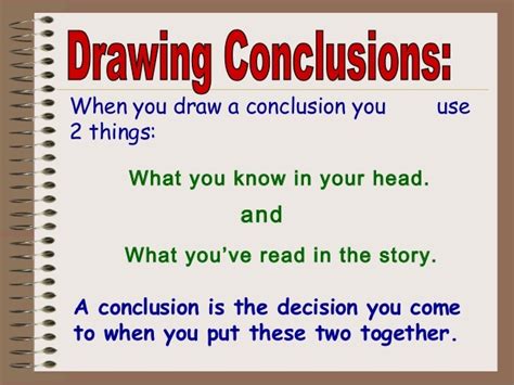 Drawing Conclusions Reading Quiz Quizizz