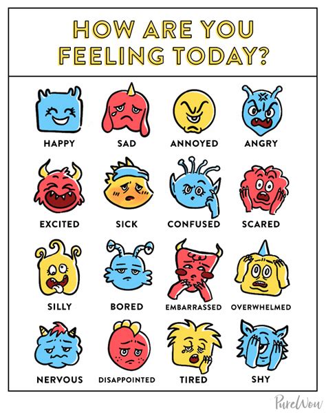 How A Feelings Chart For Kids Can Help Your Child Purewow