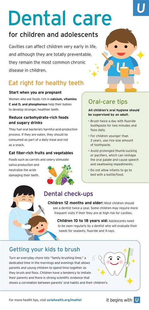 Health Tips For Parents Dental Care For Children And Adolescents