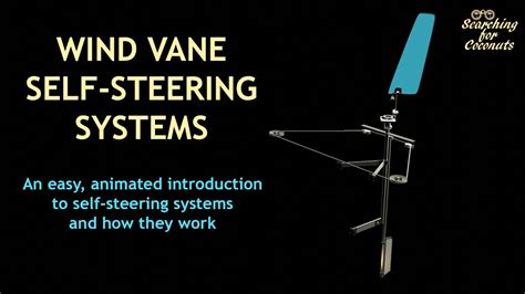 Wind Vane Self Steering Systems An Easy Animated Introduction On How