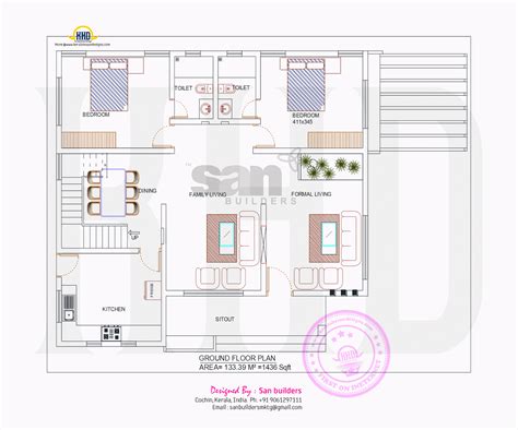53 Great Concept Floor Plan Of Kerala House