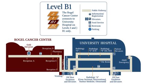 University Of Michigan Hospital Floor Map