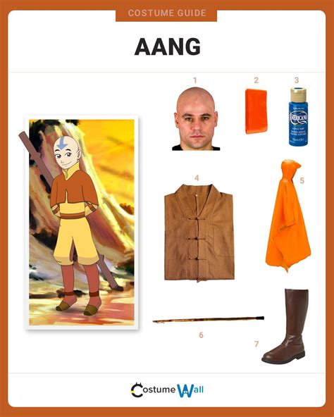 Avatar The Last Airbender Character Aang Has Become A Fairly Popular