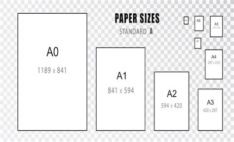 tamanho do papel tamanho de formatos de tamanho de papel da série internacional a de a0 a a8