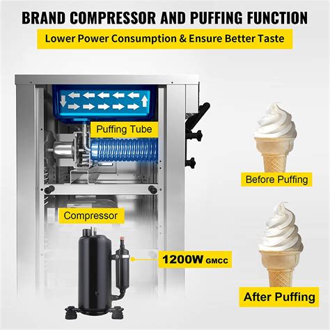 Buy Vevor Commercial Ice Cream Maker Machine Flavor Countertop Soft Serve Machine Gal H