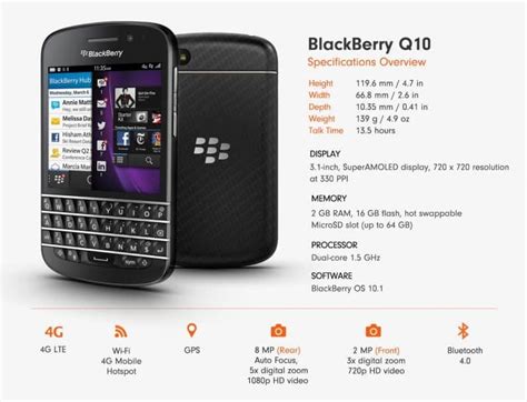 Opera Q10 The Blackberry 10 Phone Comes With An Amazing Inbuilt