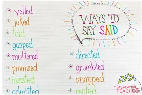 How And Why To Use Writing Anchor Charts With Students