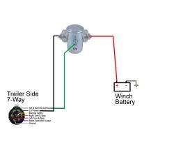 Not sure which wires attach to what on your trailer connectors? Installing A Battery Isolator On The Trailer Side Of The Wiring Connection | etrailer.com