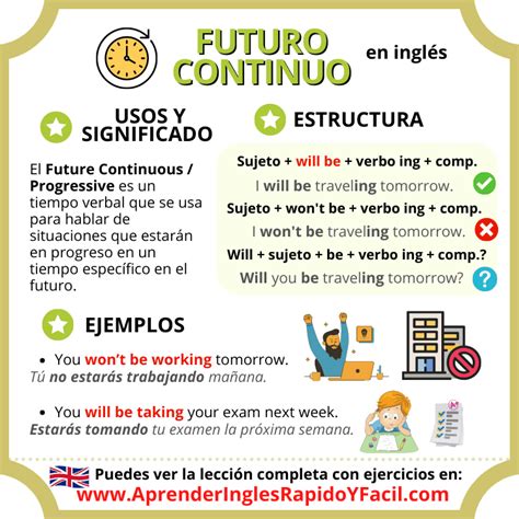 Ejercicio De Futuro Continuo En Inglés