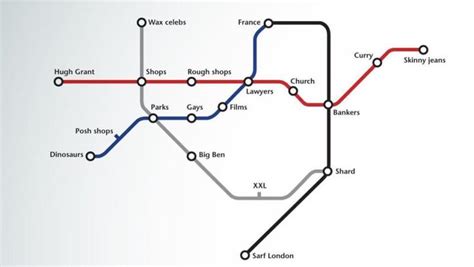 A Simplified Tube Map — Prattle And Jaw