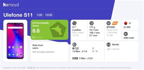 Ulefone S11 Price Specs And Best Deals