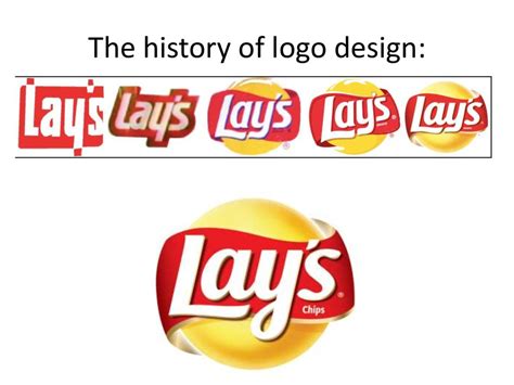 Presentation About Lays Brand Online Presentation