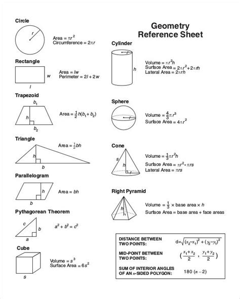 Geometry Reference Sheet Teaching Math Cheat Sheet Trigonometry Gambaran