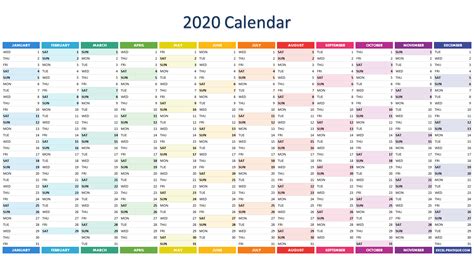 Perpetual Calendar Excel ⋆ Calendar For Planning