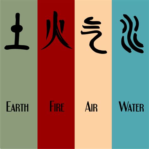 Avatar 4 Elements By Andreza0406 On Deviantart