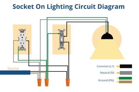 Uk Domestic Lighting Circuit Diagram Wiring Digital And Schematic