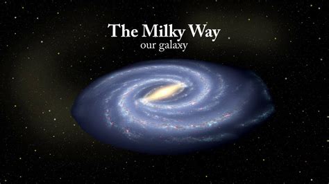 Star Size Comparison Milky Way Hubble Deep Field