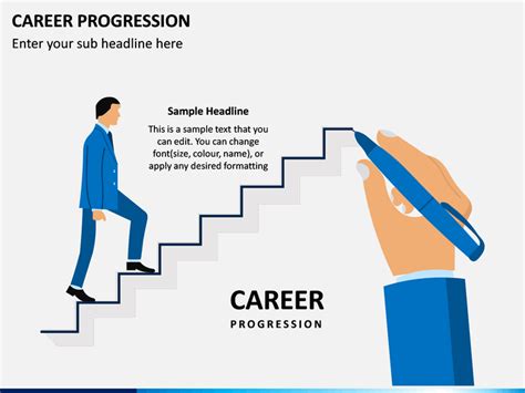 Career Progression Powerpoint Template