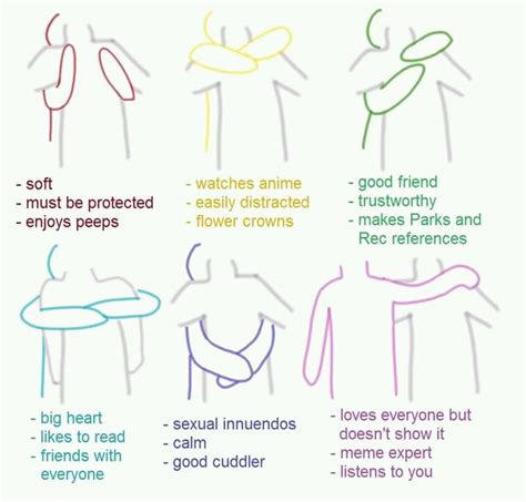 Different Types Of Hugs And Their Meanings Artofit