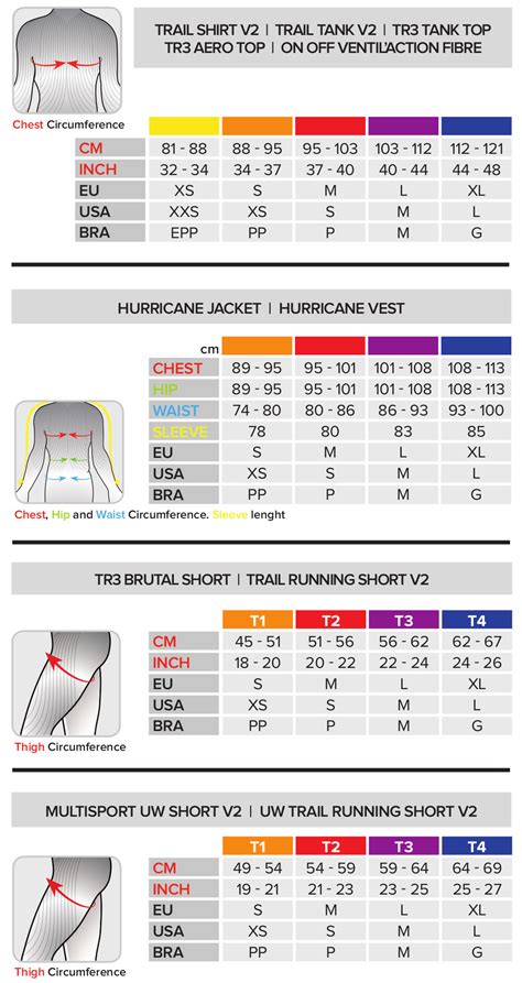 Lv Size Chart Walden Wong