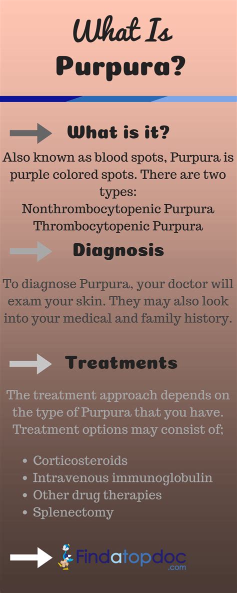 Idiopathic Thrombocytopenic Purpura Causes Doctorvisit