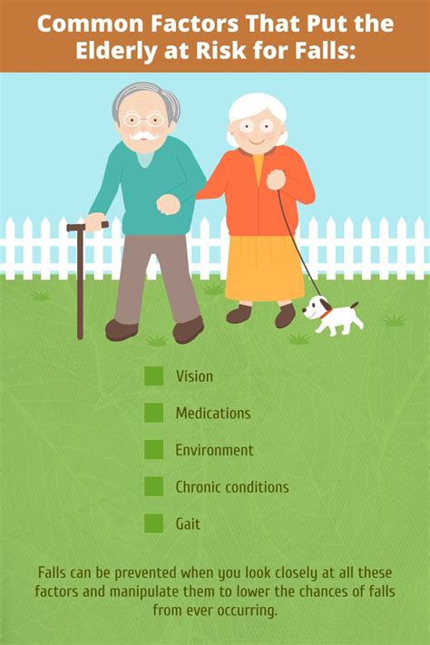 Common Factors For Elderly Falls