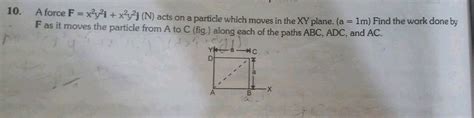 a force f x 2 y 2 i x 2 y 2 j n acts on a particle which moves in the xy plane find the