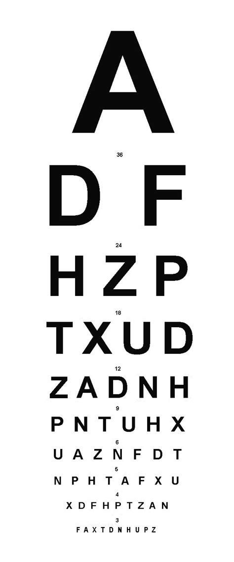 How To Use Snellen Chart Reverse Snellen Letter Eye Chart Eye Charts