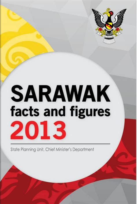 The Official Portal Of The Sarawak Government