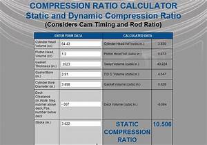 Calculating Compression Ratio A Common Figure Overlooked Ls1tech
