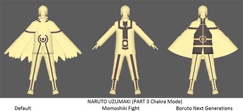 Naruto Uzumaki Part 3 Chakra Mode By Chakrawarrior2012 On Deviantart