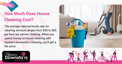 How Much Does House Cleaning Cost Averages Factors And More