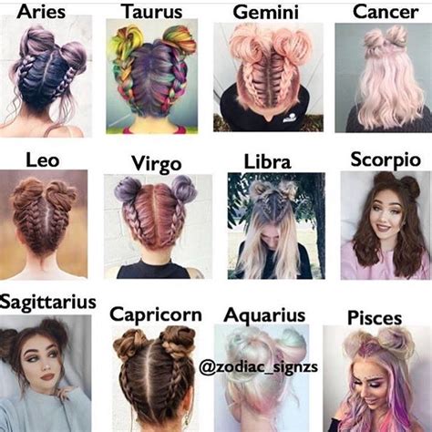 Here is the best hairstyle for your zodiac sign! Segni Zodiacali Acconciature Capelli - Free Home Wallpaper ...