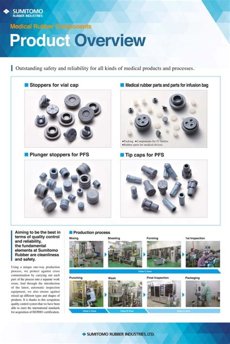 Sumitomo Rubber Group Lonstroff Ag