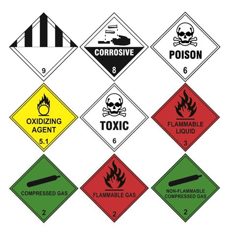 Hazard Warning Diamond Labels On A Roll 250 Per Roll ESE Direct