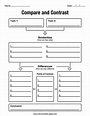 Compare Contrast Graphic Organizer – Free Printable Paper