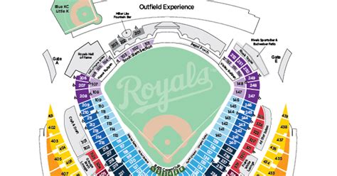 Kauffman Stadium Seating Chart