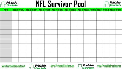 5 Ideas Nfl Playoff Pool Template Repli Counts Template Replicounts