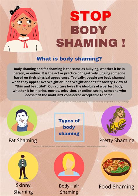 STOP BODY Shaming The Infographic Showed Is About Awareness