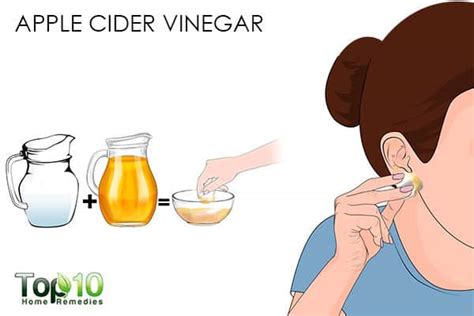 Home Remedies To Deal With A Pimple In Ear Top 10 Home Remedies