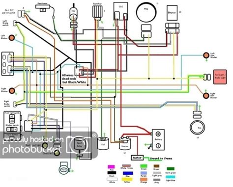 Interconnecting wire routes may be shown approximately, where particular receptacles or. Tao Tao 150 Scooter Wiring Diagram