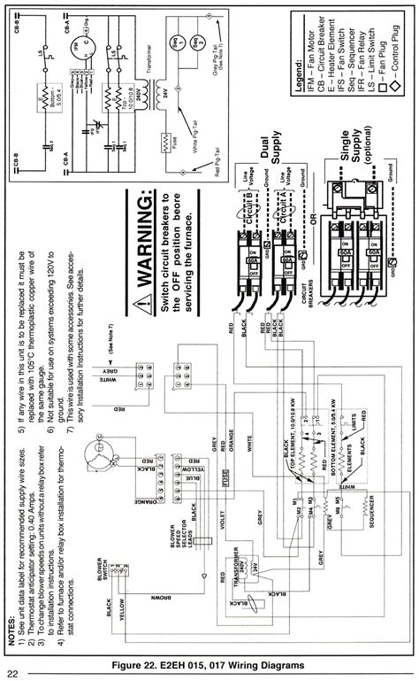 Double check wires and lugs to make sure all are secure and tight. Nordyne Air Handler Wiring Diagram | Free Wiring Diagram