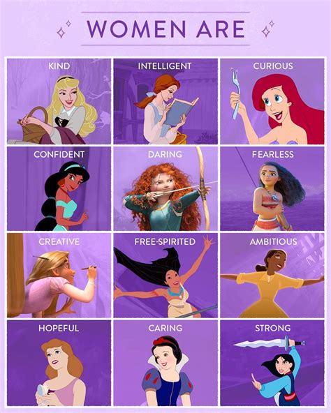 Walt Disney Images Women Are Disney Princess Photo 42684411 Fanpop